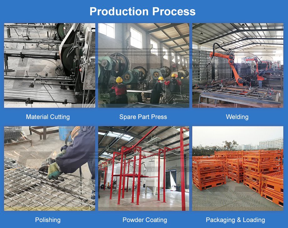 Production Process